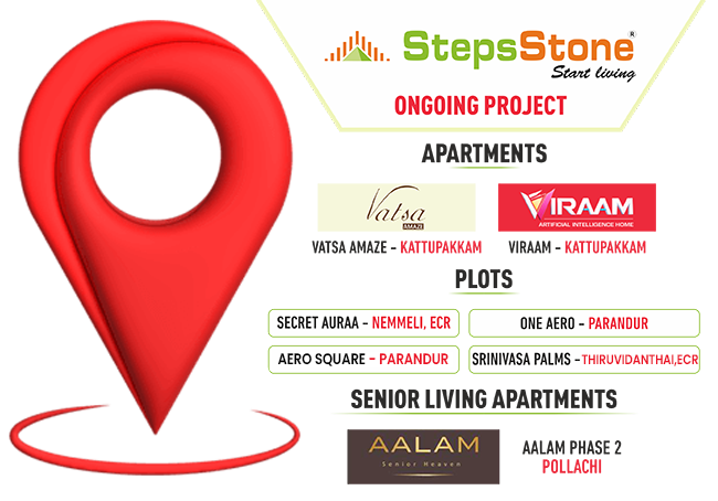 Apartments For Sale in Porur